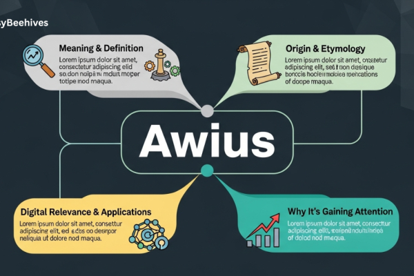 Awius