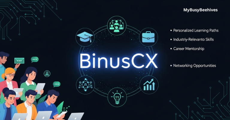 BinusCX