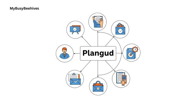 Plangud: A Better Way to Plan Life and Work