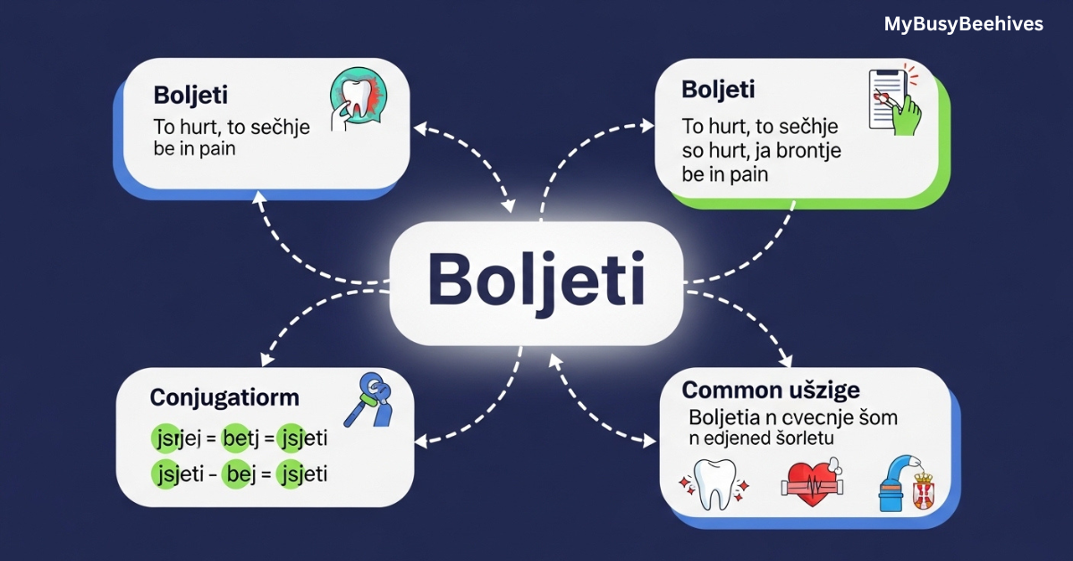 Boljeti