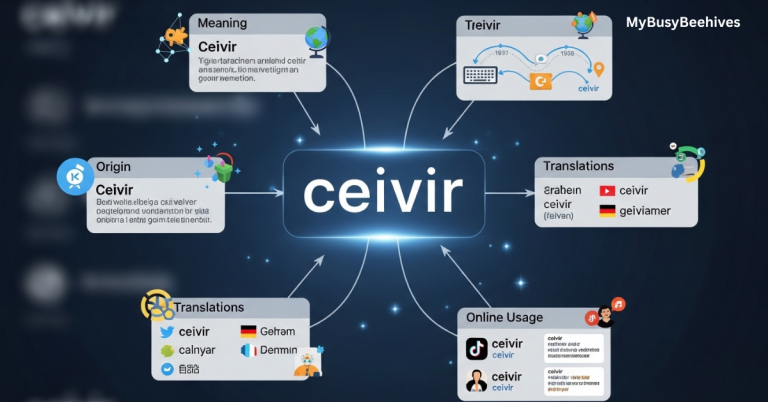Ceıvır: Meaning & Usage — Turkish Origins, Digital Trend & Context