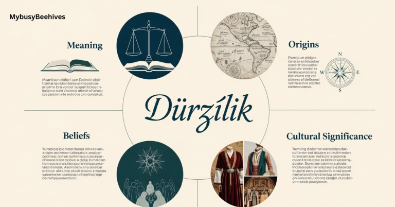 Dürzîlik: Meaning, Origins & Key Beliefs Explained