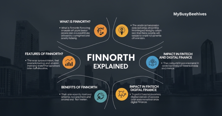 Finnorth