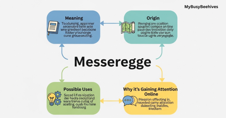 Messeregge
