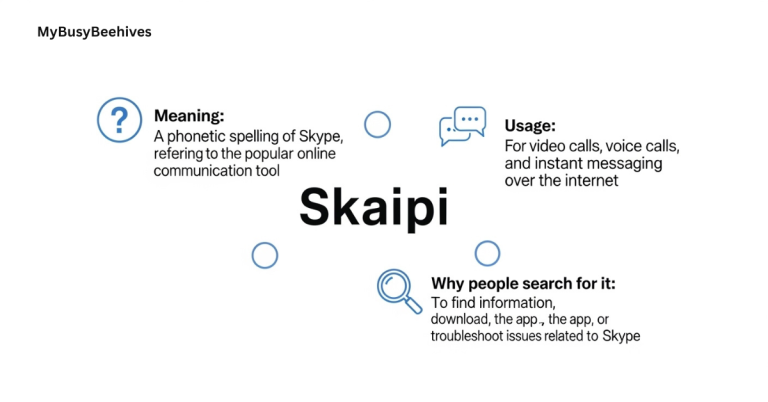 Skaipi: What It Means & How It Works
