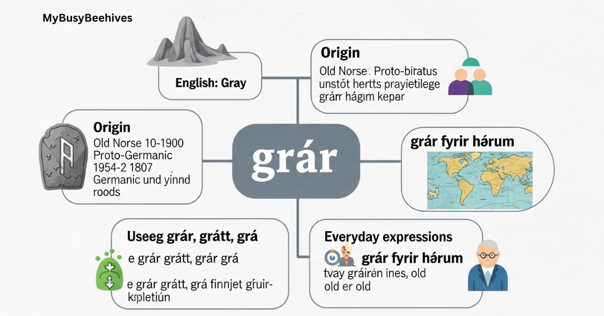 grár