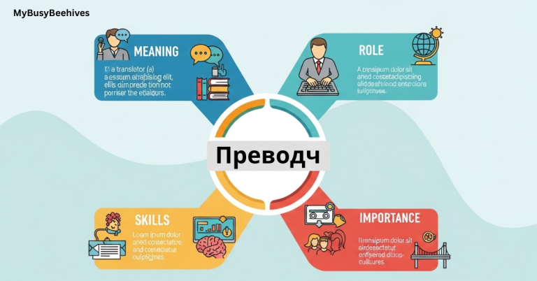 Преводч